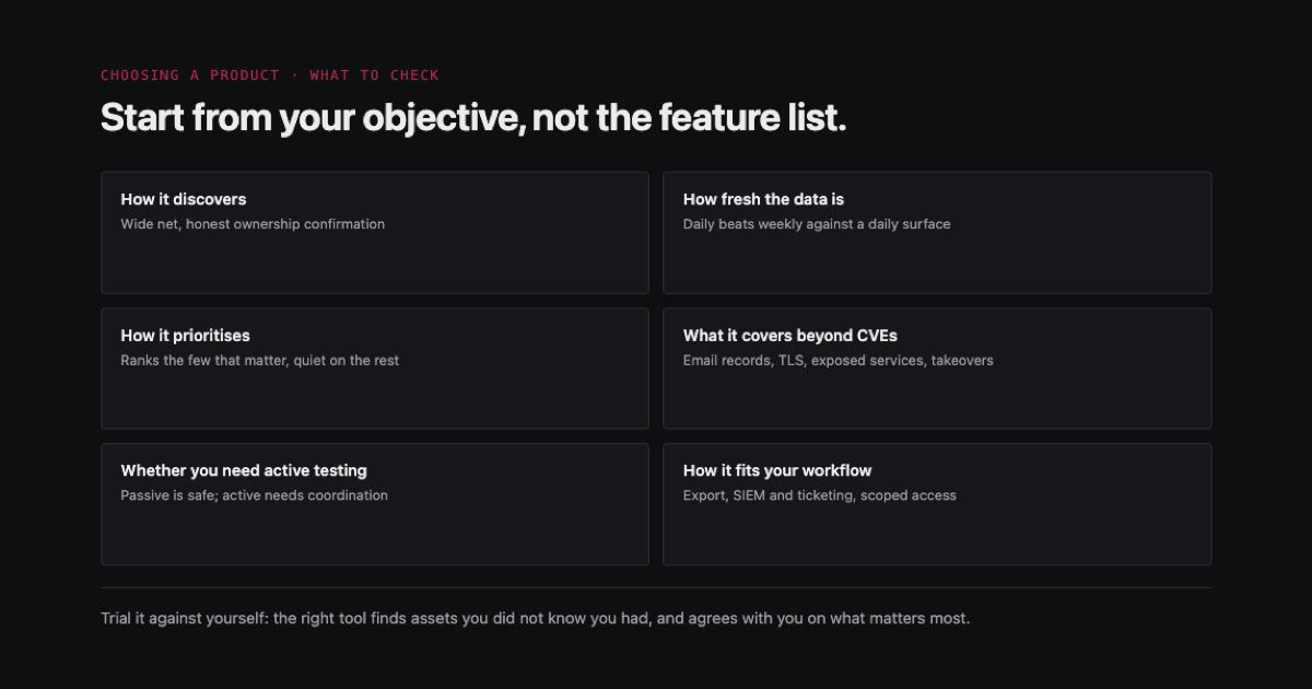 Choosing an EASM Product: A Practical Checklist